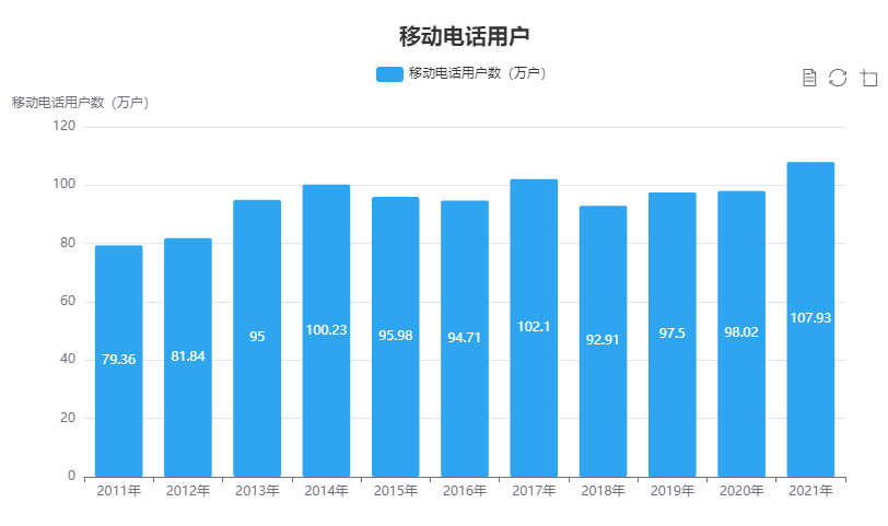 QQ截图20220906103438.png