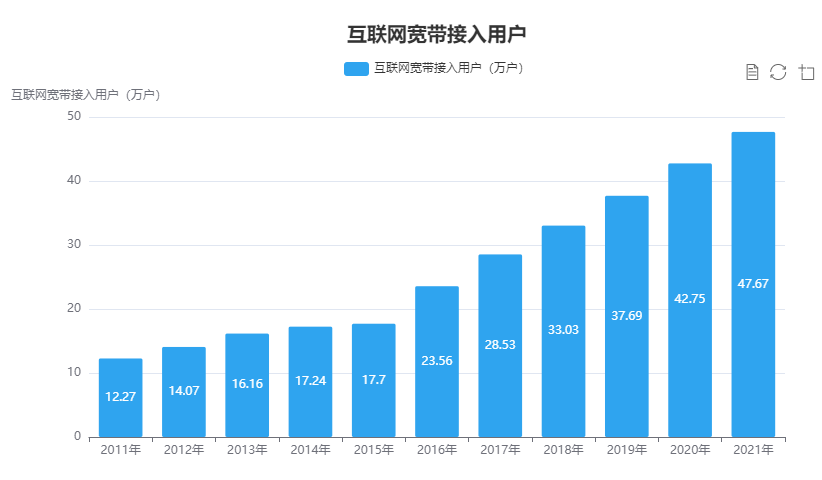 QQ截图20220906103558.png